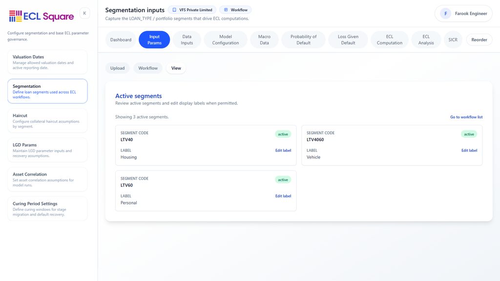 Data Architecture, Integrity and Segmentation