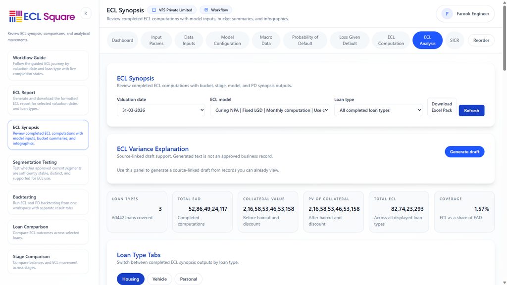 Overlay Framework and Management Adjustments
