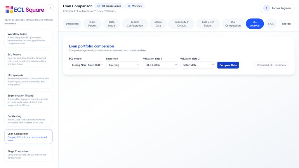 ECL Software for Fintech Lenders