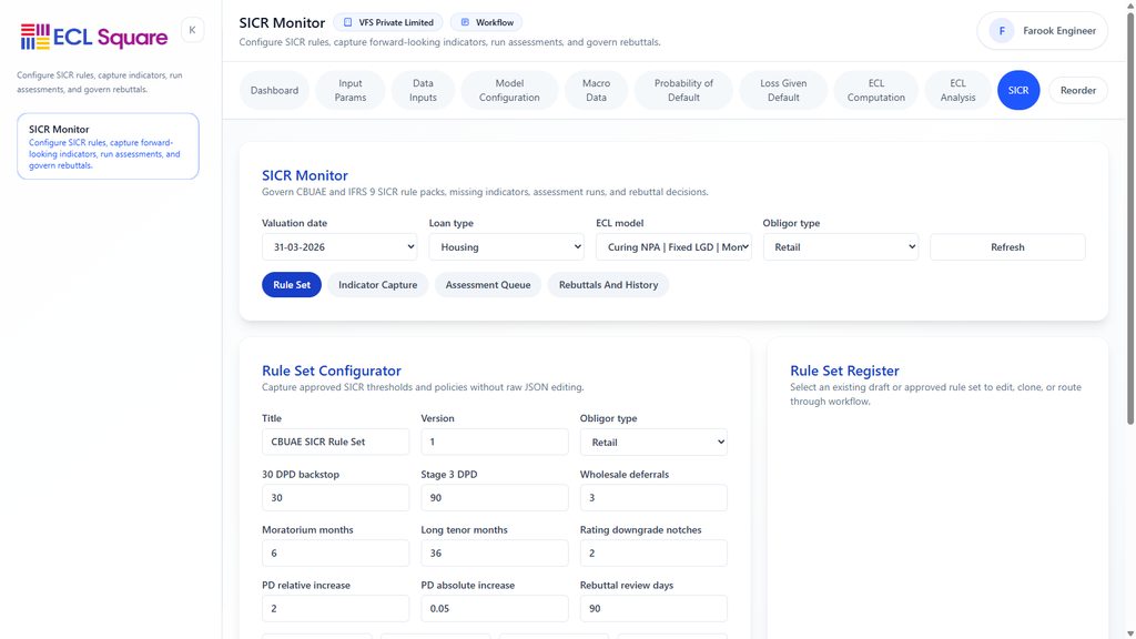 SICR Framework and Stage Transfer Governance